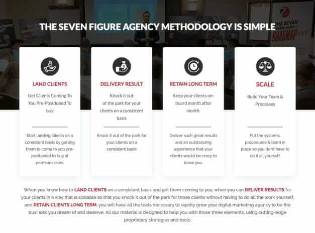 Fireshot Capture 024 Seven Figure Agency How To Build A Million Dollar Digital Marketing Sevenfigureagency.com