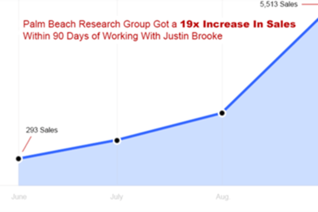 Justin Brooke – Media Buying Masters